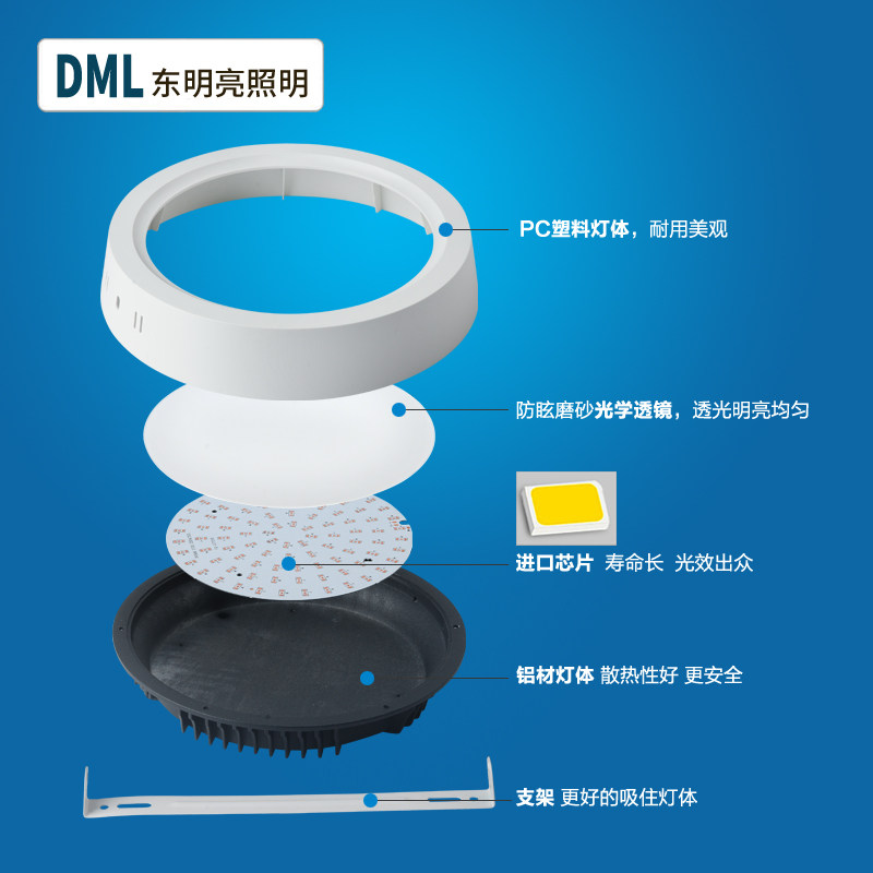 LED筒灯明装免开孔变光天花灯阳台厨房吸顶办公12W18W24W包邮,家装灯饰光源,明装筒灯,淘宝优惠券,粉丝福利购,淘宝优惠卷