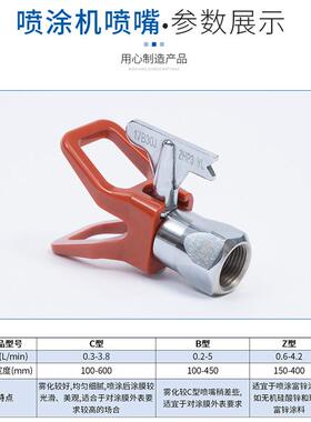 长江高压无气喷涂机喷嘴枪嘴喷枪头垫子油漆喷漆机柱式回转ZHP3型