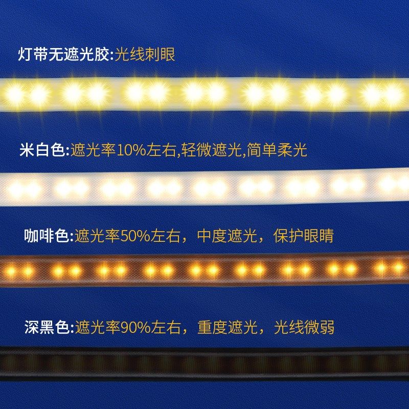 射灯遮光膜LED灯带灯光防刺眼灯罩挡光贴筒灯柔光贴纸保护膜胶带,家装灯饰光源,灯具配件,淘宝优惠券,粉丝福利购,淘宝优惠卷