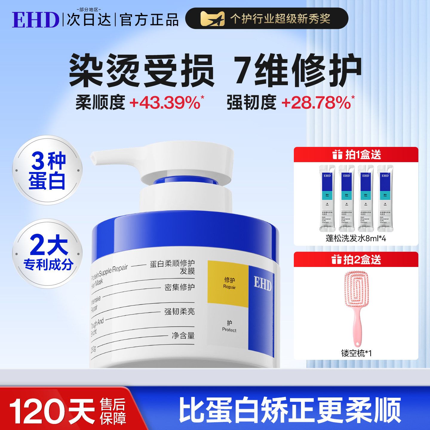 【一次见效】蛋白发膜染烫修护