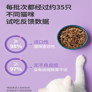 伯纳天纯猫粮猫成幼冻干流浪国产十大博纳宠物猫咪主食专用试吃粮
