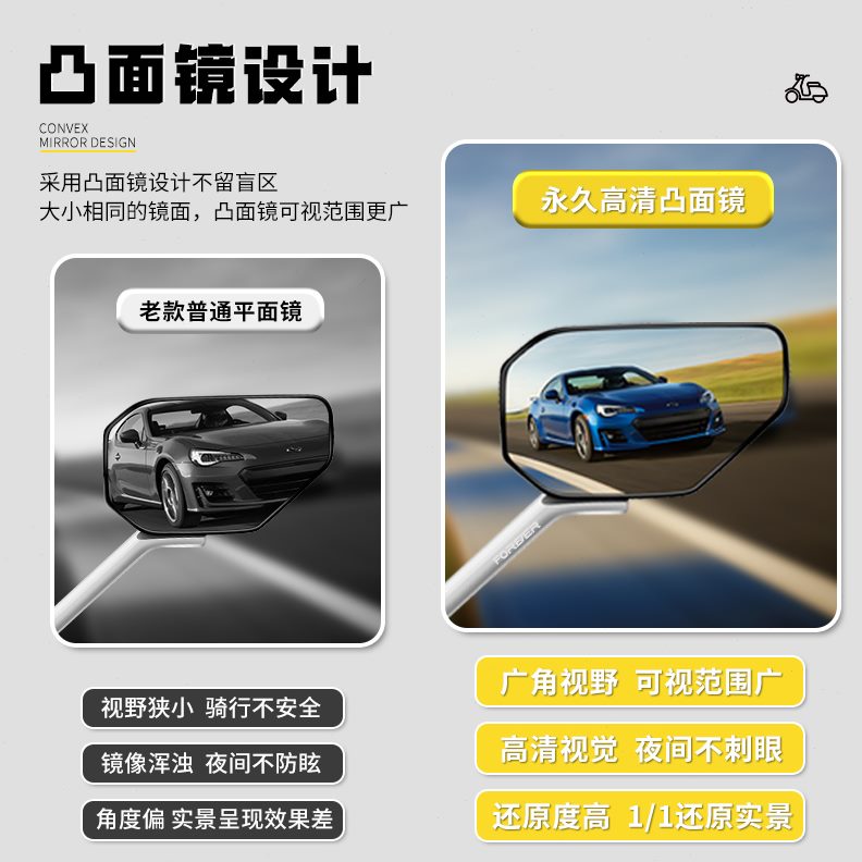 踏板摩托车电动车三轮面镜子永久加宽外卖电摩凸通用后视镜反光镜
