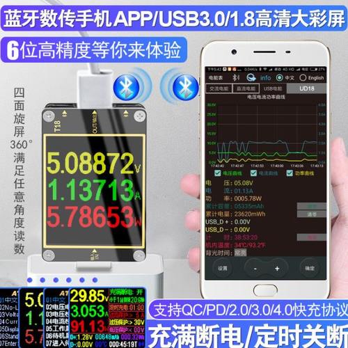 炬为T18手机充电检测仪DC数显直流电压电流表USB电池容量测试仪PD