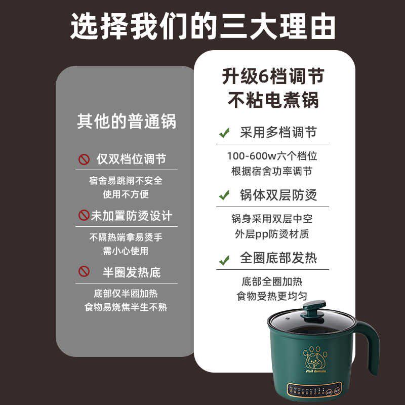 电煮锅宿舍小型300w功率煮面小锅小功率煎锅小煮锅电锅小家用2人
