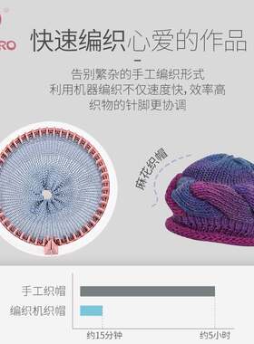 速发楷班网红手摇编织机手工自动织围巾毛衣机器女孩儿童织布机家