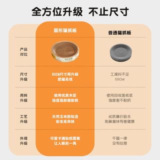 猫抓板猫咪耐磨不掉屑猫窝猫爪窝一体瓦楞纸盆圆形特大号玩具用品