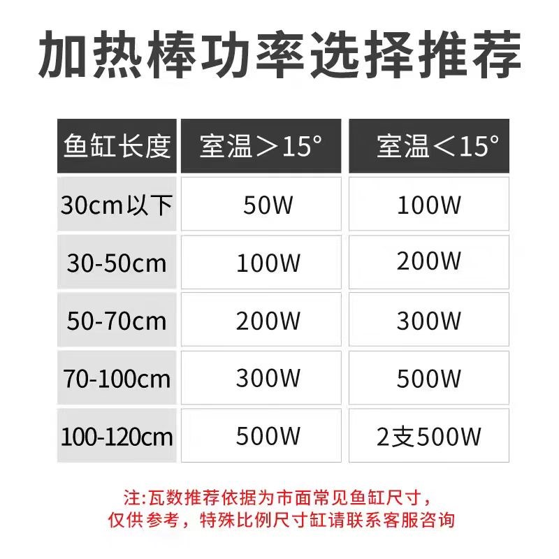森森鱼缸加热棒自动恒温升温器乌龟缸防爆提温棒带保护套数显调温