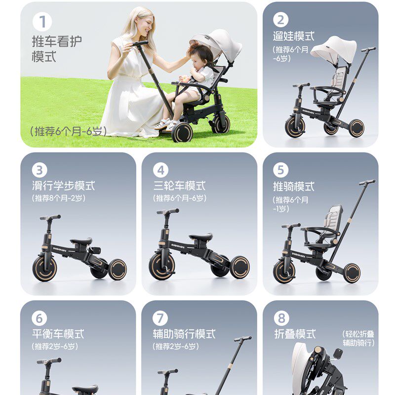 儿童三轮车宝宝脚踏自行车3到6岁2新款单车婴儿脚蹬溜娃神器手推