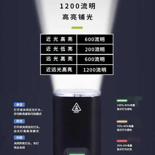 黑鸟L3C自行车前灯夜骑快拆防水高亮强光手电筒山地公路车骑行灯
