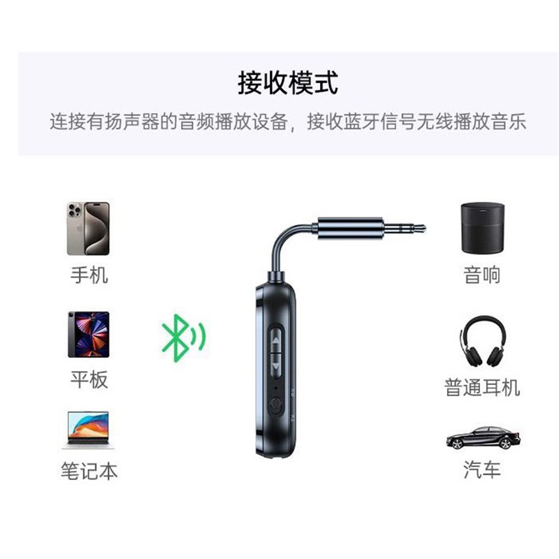 车用5.4无线蓝牙接收器一拖二汽车音响头戴耳机电脑电视音频发射
