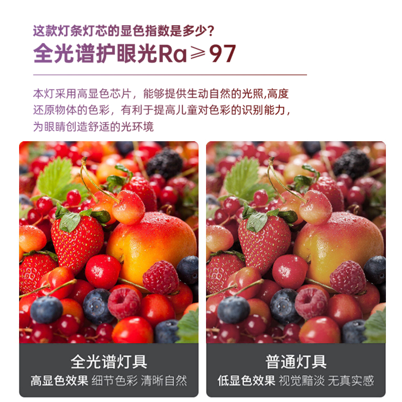 全光谱led灯条高显色照明节能灯防蓝光无频闪护眼客厅卧室灯光源