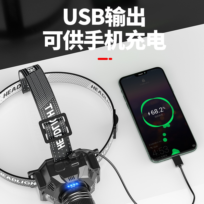 头灯强光充电超亮头戴式户外小手电筒疝气感应夜钓鱼超长续航矿灯