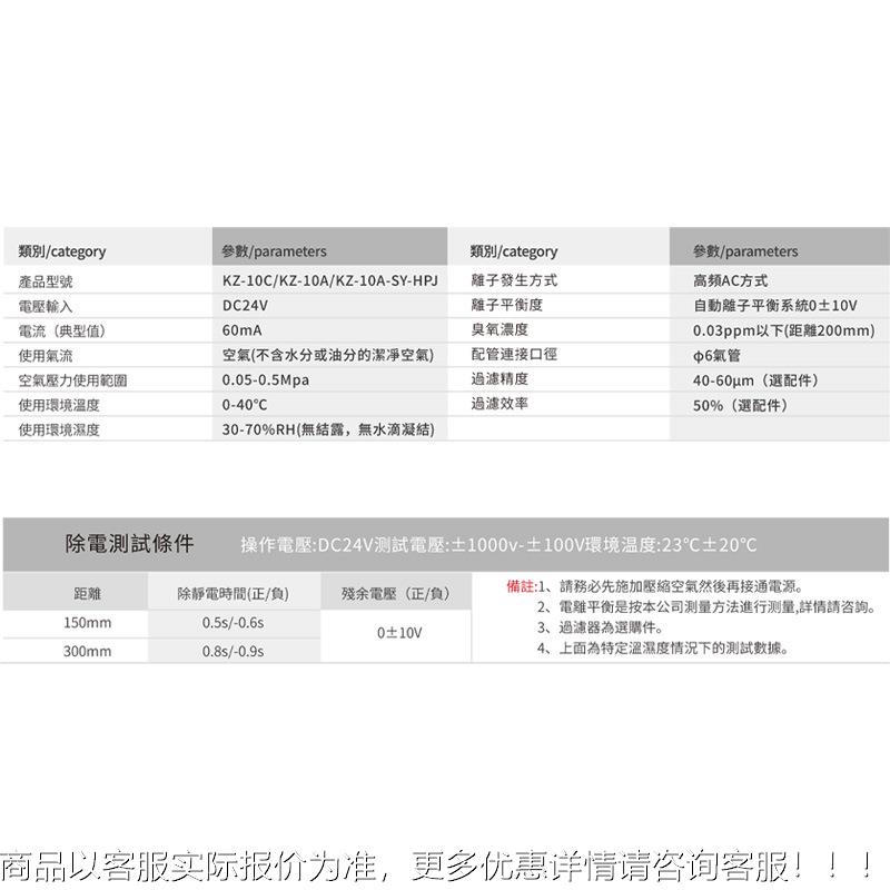 KESD凯除仕德GQO离子1风嘴静Z电设备K-0A