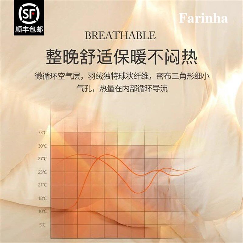 中式结婚羽绒被95白鹅绒被芯婚庆加厚保暖喜被陪嫁冬被红色春秋被