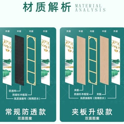 房间分割隔断墙板带门简易屏风遮挡板活动假墙自装可移动白色定制