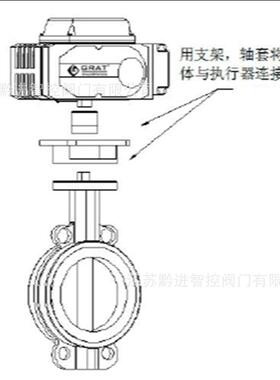 D41X手动蝶阀改电动蝶阀D941X-10Q一体式调节型DC24V远程就地控制