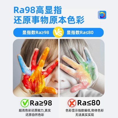 全光谱护眼灯管 t8led日光灯教室书桌家用高显指无频闪学习长条灯