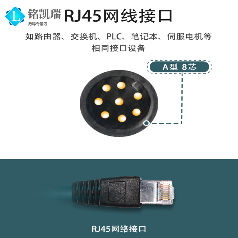 M12转RJ45网线针A型X型8芯4针D编码 Congex工业相机高柔拖链网线