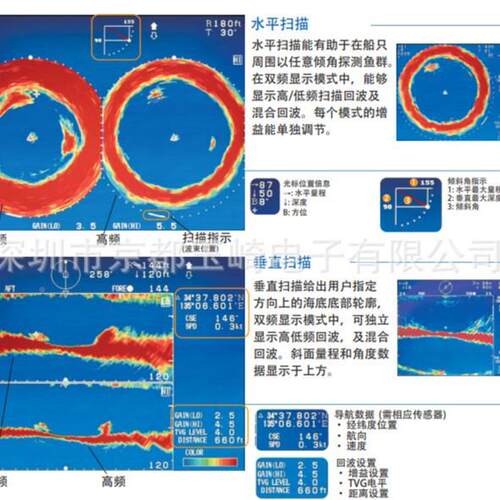 【SOIC索尼】小N王子 克鱼探测692器KSE-3长00