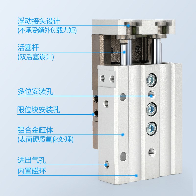 SMC型直线导轨MXQ滑台气缸6精密8/12/16/20小型气动10/30/405075