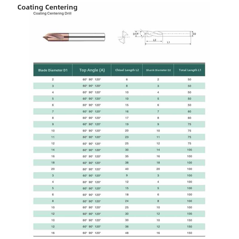 则川进口钨钢定心钻硬质合金60 90 120度开孔中心定点钻头倒角刀