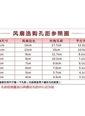 派尔可PELKO MOTORS C7025H24BPCP1C-7 24V 0.09A 7025变频器风扇