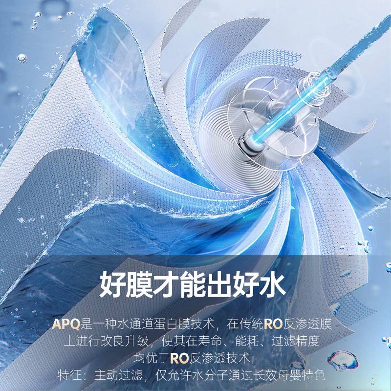 GOOTHO水灵系列净水器家用直饮机滤芯PCR复合滤芯/RO反渗透滤芯