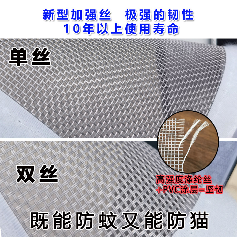 纱窗防猫跳楼防猫抓阳台窗网宠物防外出跳窗户隔离网防蚊门帘拉链