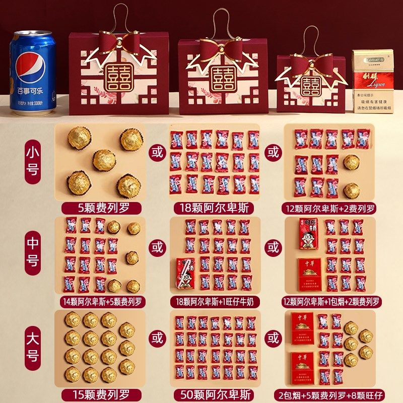 结婚喜糖盒子2025新款中式婚礼糖果盒手提喜糖袋子礼盒包装盒空盒