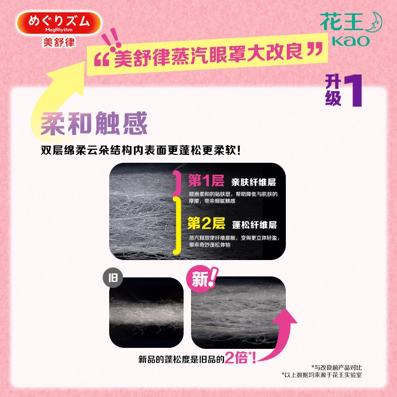 花王美舒律蒸汽眼罩放松眼部热儿童眼罩莓果香型组合装5片*2盒