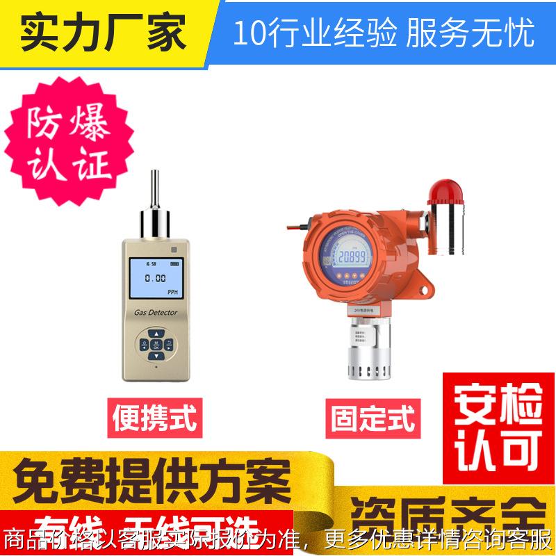 二氧化碳红外检测仪 一氧化碳气体探测器 固定式-2浓度报警器