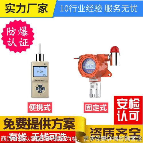 二氧化碳红外检测仪 一氧化碳气体探测器 固定式-2浓度报警器