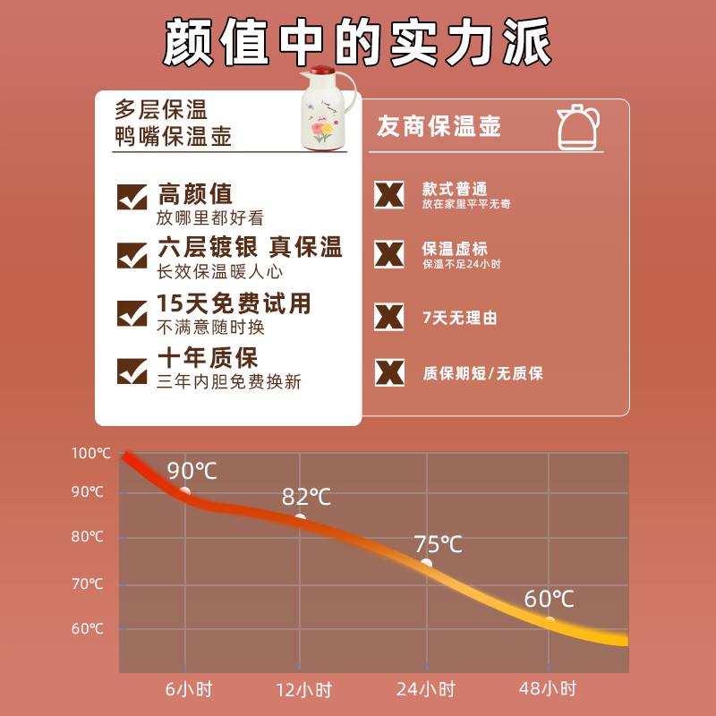 新品72小时长效保温壶新款