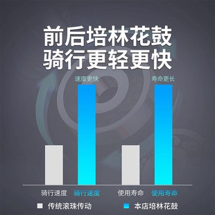 软尾山地自行车男款成人单车变速青少年男女士双减震碟刹越野赛车