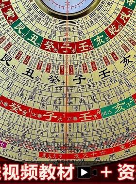 【专业】万福堂高精度罗盘6.8.9.10寸三元三合综合强磁天池罗经仪