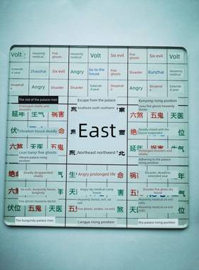 于老师推荐 八宅一张图学会八宅风水立极尺罗盘