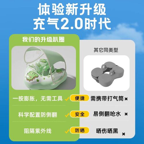 婴儿游泳圈趴圈躺圈宝宝遮阳泳圈0-3岁以上腋下浮圈儿童加厚坐圈