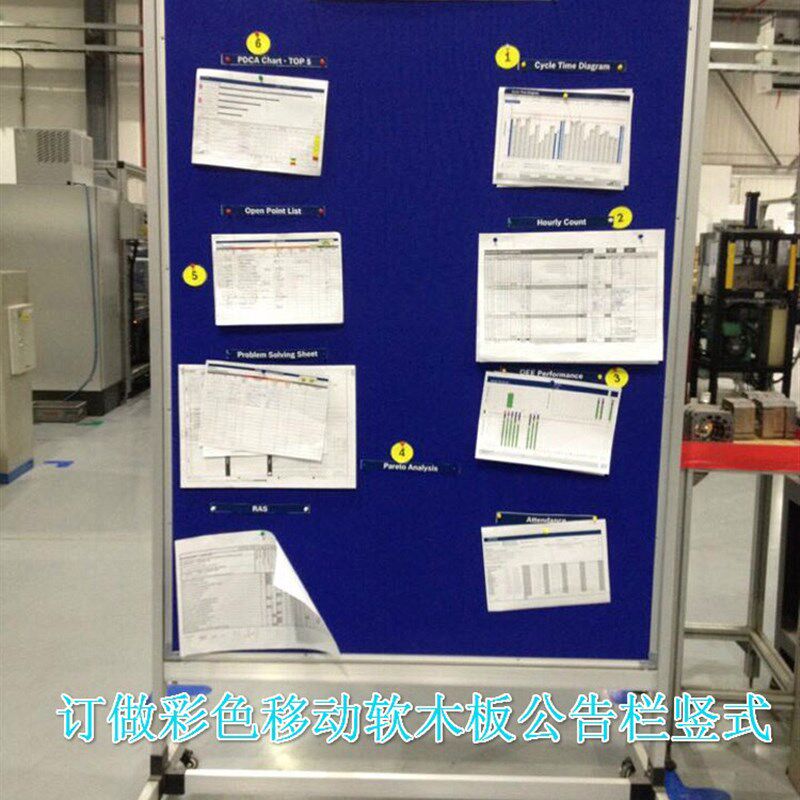 可移动支架式彩色软木板留言板带架子100*150CM 展示板照片墙立式