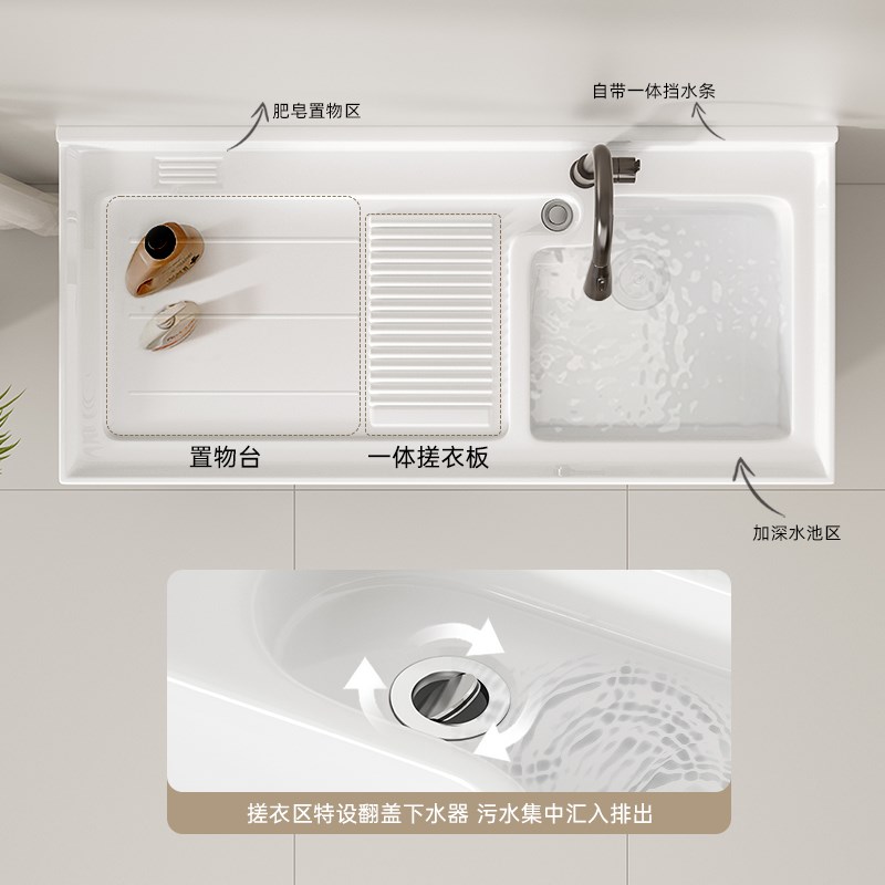 陶瓷盆洗衣机柜蜂窝铝一体阳台柜洗衣池带搓板洗手盆伴侣组合定制图片