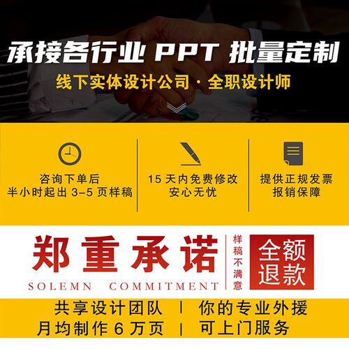 ppt制作代做美化修改帮做工作汇报总结述职动画专业设计产品演讲