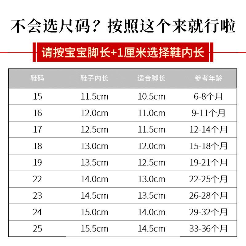 2024春秋新款宝宝鞋子1一3岁男女小童帆布鞋幼童学步鞋软底婴儿鞋