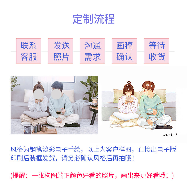 全家福绘画水彩照片转手绘卡通头像定制家人情侣结婚请柬画像礼物