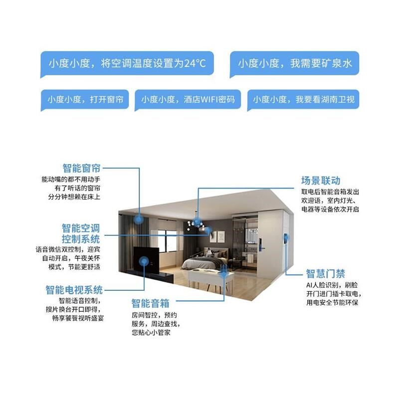 智慧酒店智能客房控制系统全屋家居客控开关门锁面板小度方案套装