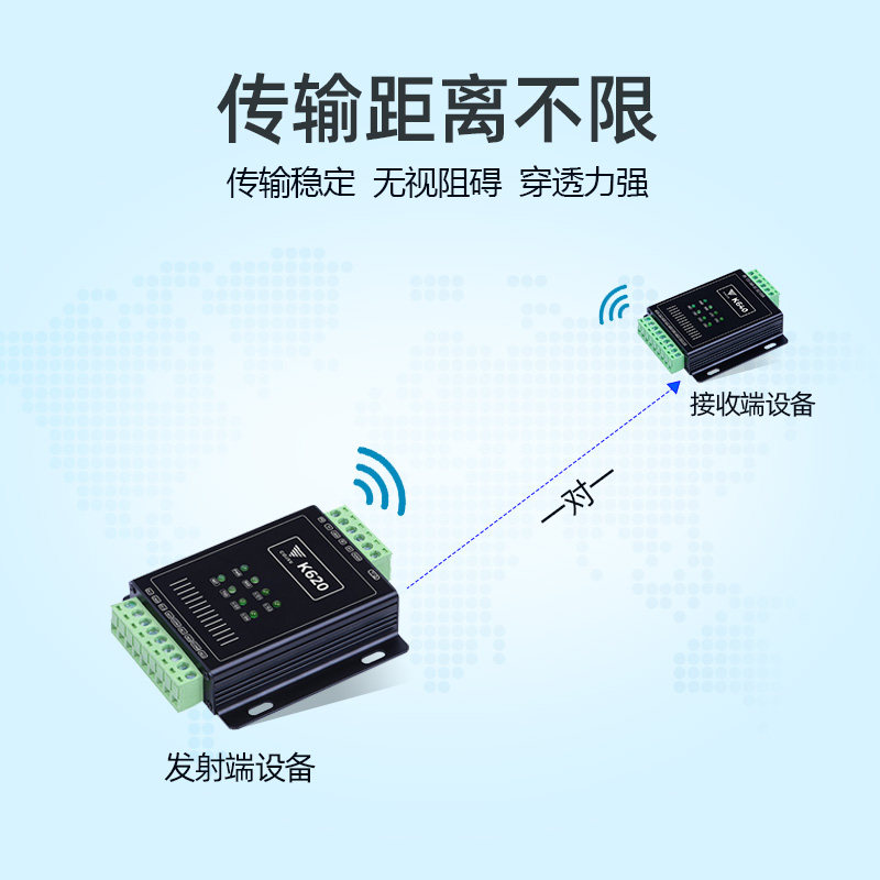 点对点4-20mA模拟量模块双通信数据透传LoRa无线采集控制PLC网络