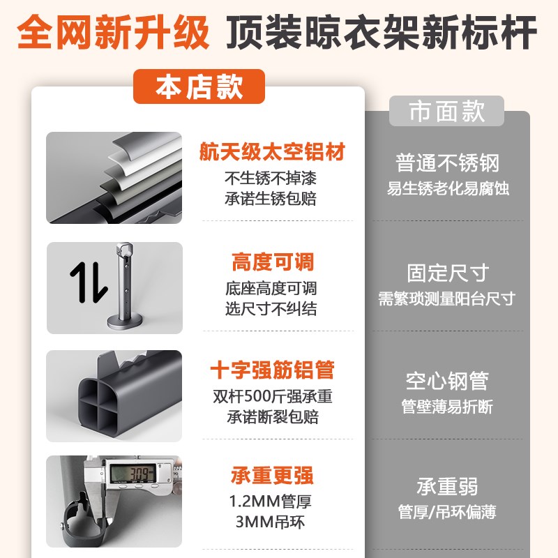 晒衣杆阳台顶装固定家用墙上固定式晾衣架吊杆一根悬挂防风挂杆子