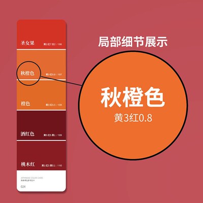 2024调色三原色颜色卡调色配方比例卡油漆调色卡配方比例调色公式