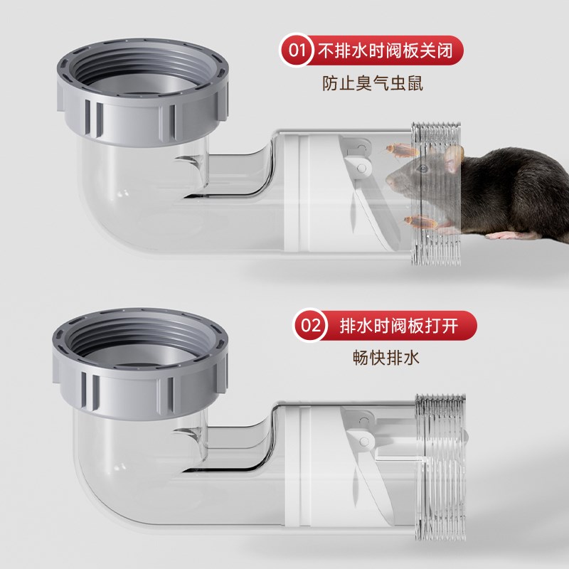 厨房洗菜盆下水管配件排水管道洗碗池水槽防臭下水器单双槽全套装