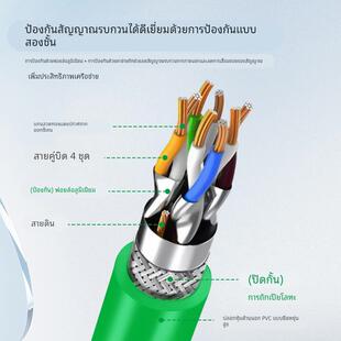 工业网线千兆超五类六类高柔拖炼双屏蔽EtherCAT5ECAT6A连接网线