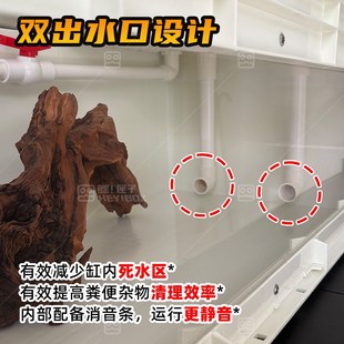 嘿匣子工业风周转箱养龟可视龟缸饲养缸龟箱鱼缸带盖保温鳄龟蛋龟