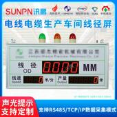 讯鹏电线线缆制造车间生产管理电子看板线经计米器通讯线速显示屏